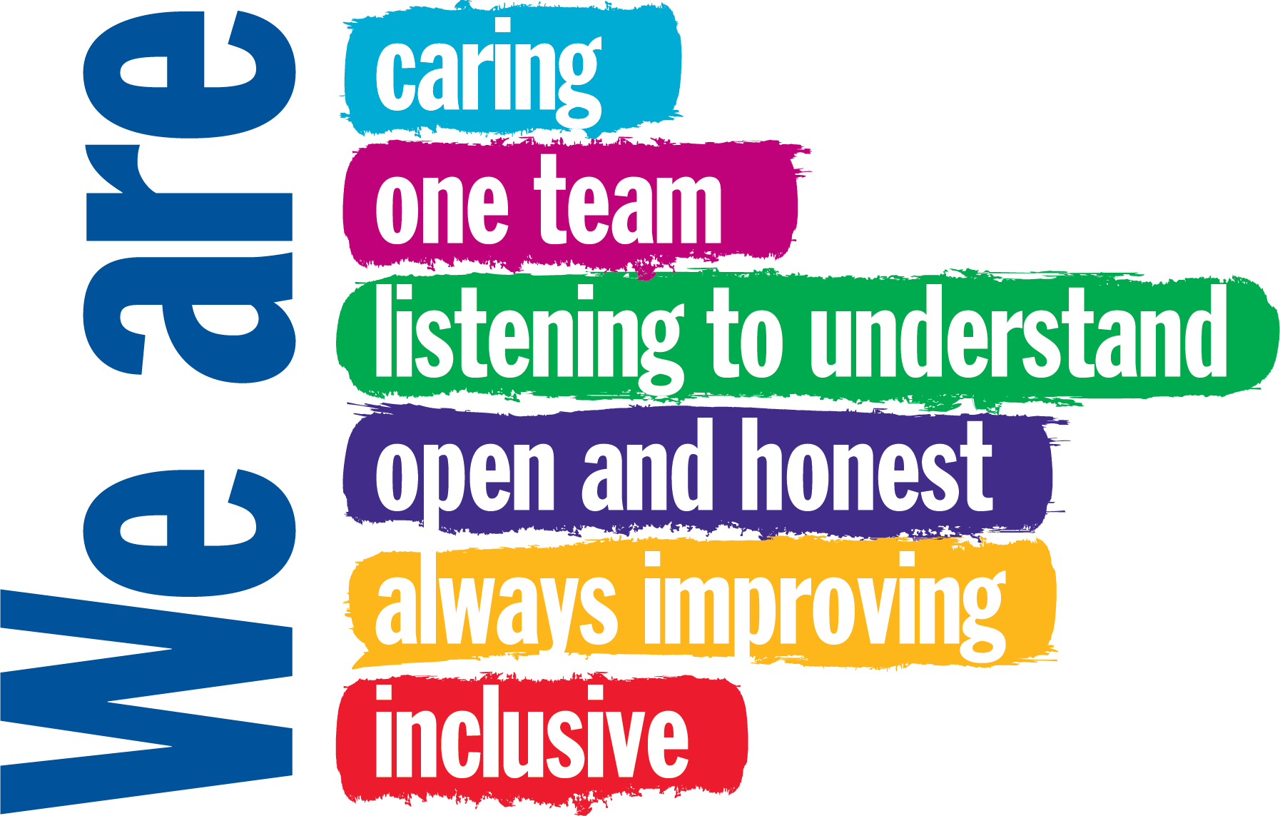 Our trust values