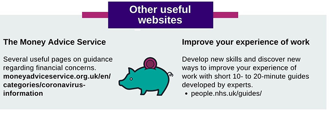 Other useful websites