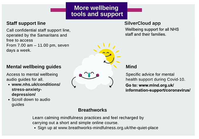 more wellbeing tools and support v2
