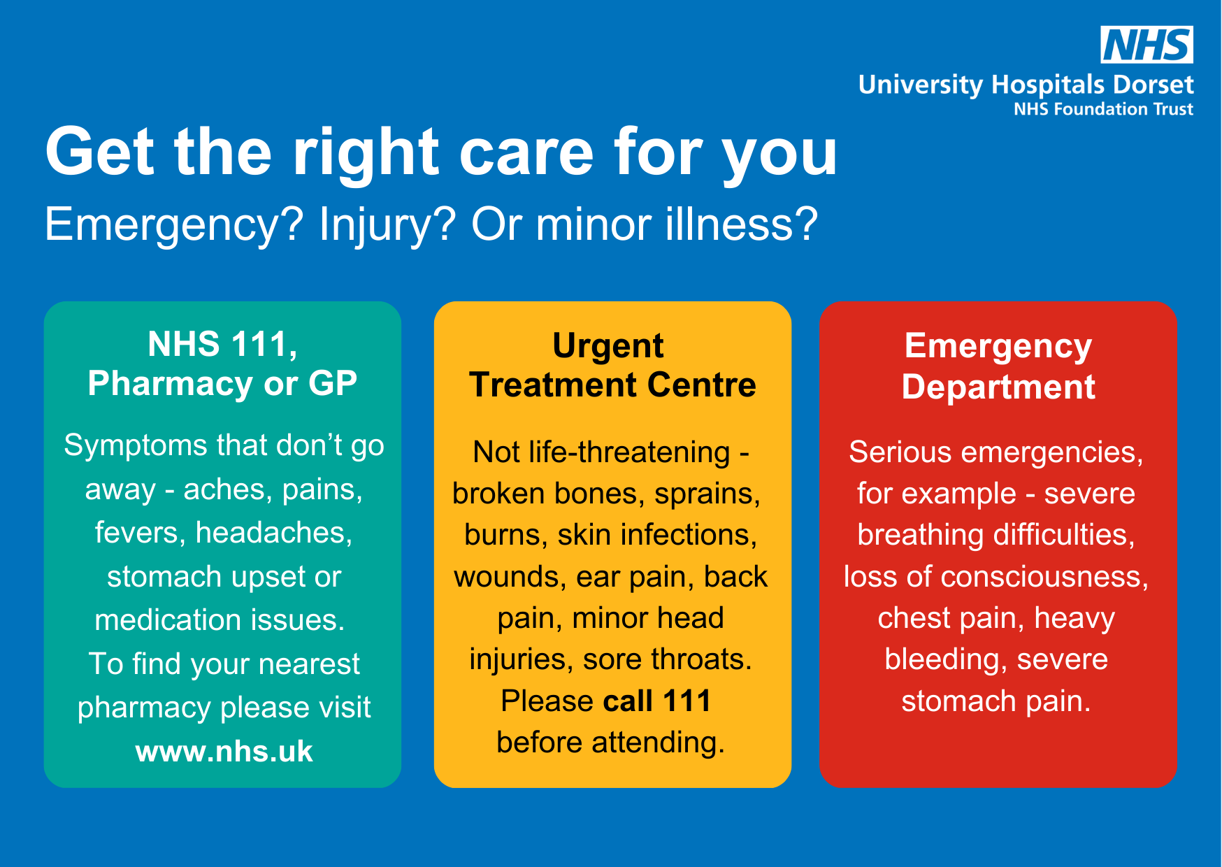 a6 postcard get the right care front