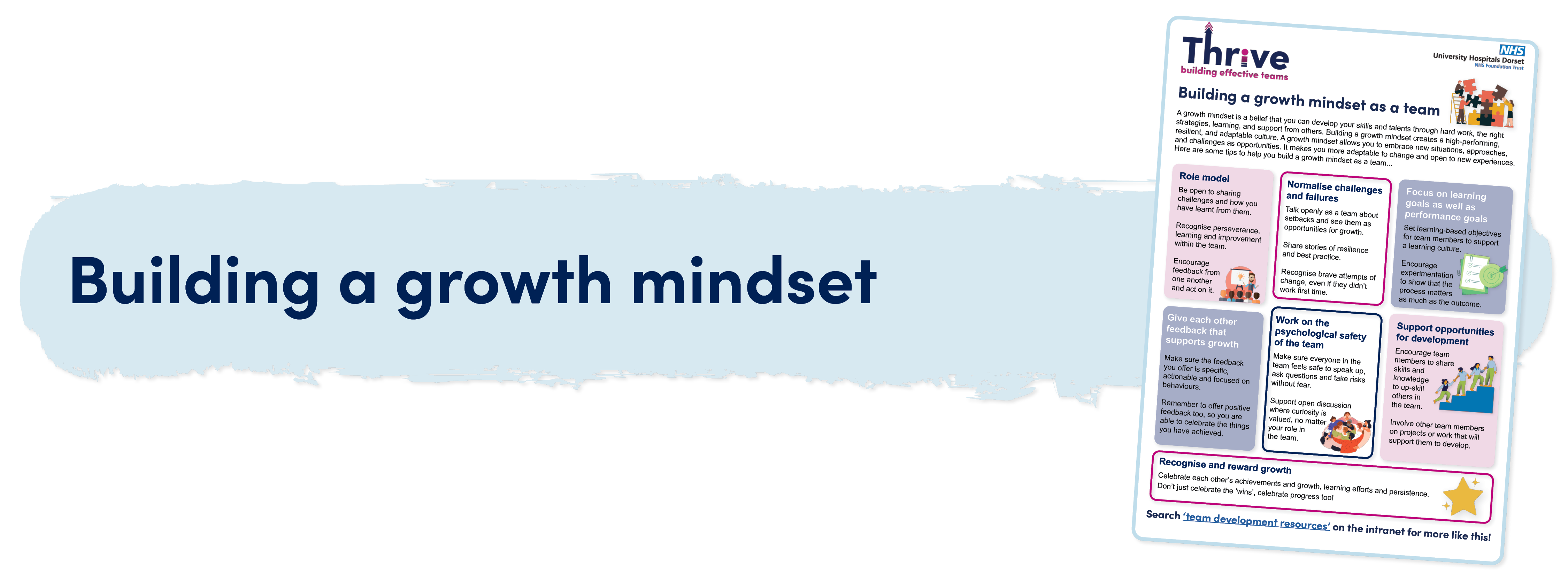 building a growth mindset