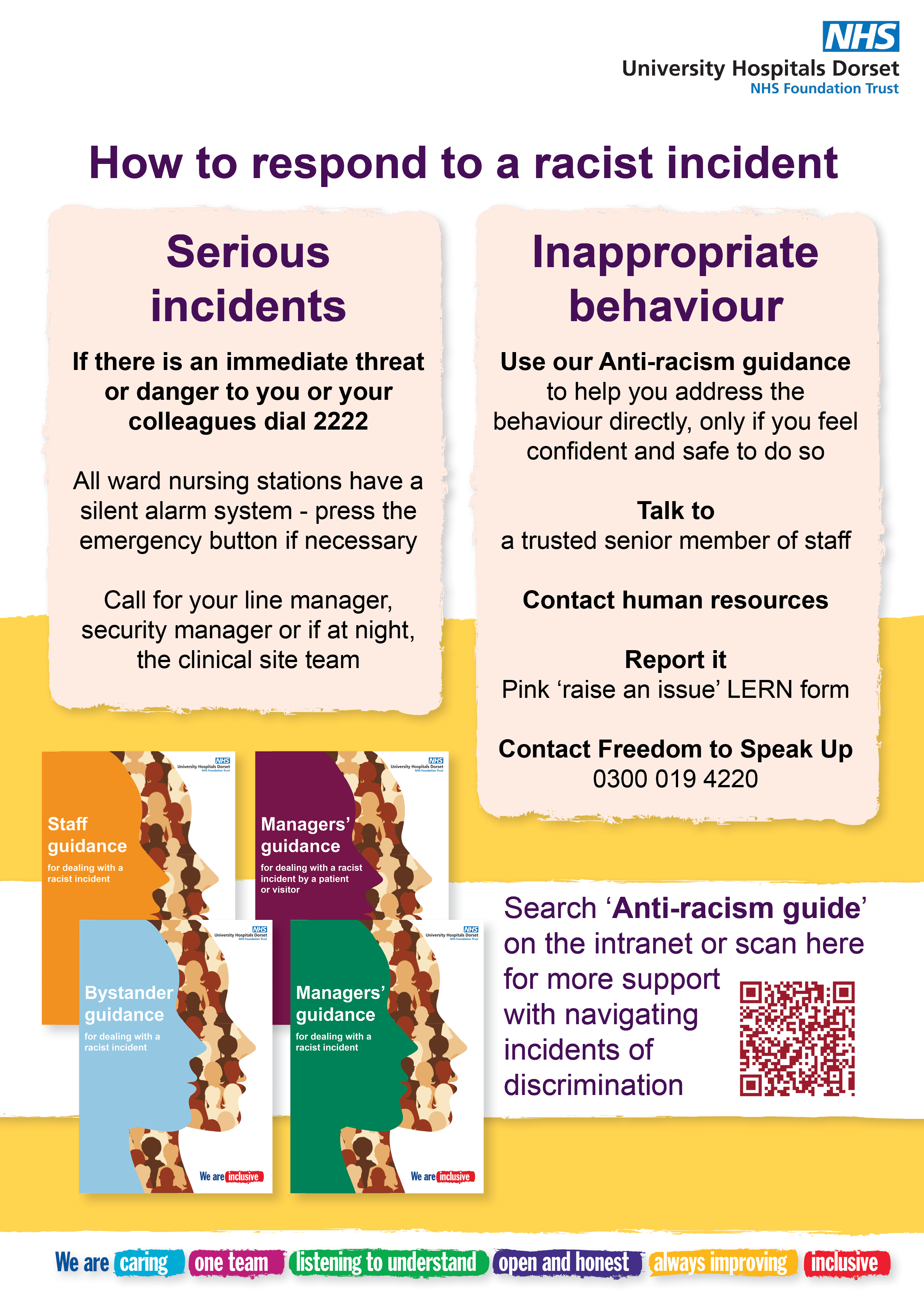 how to respond to a racist incident poster