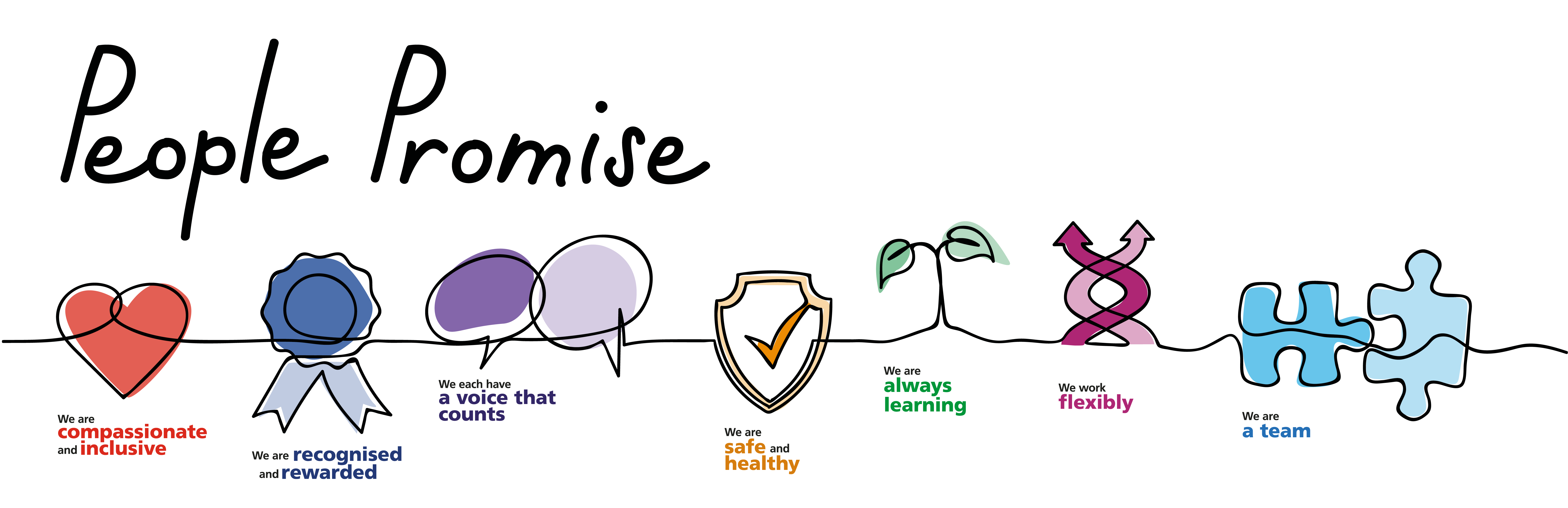 full promise with badge with words