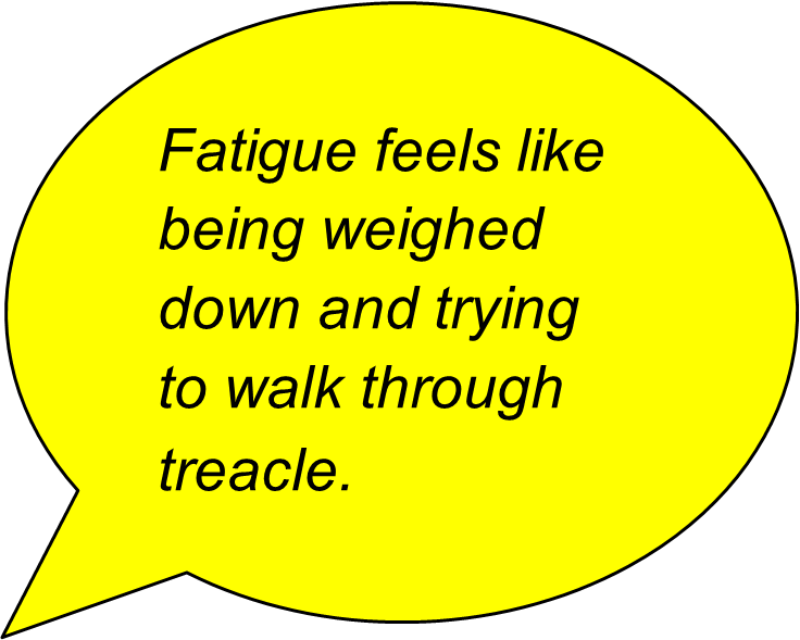 Fatigue feels like being wighed down and trying to walk through treacle