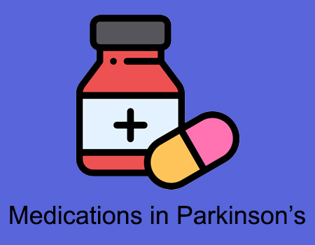 Medications in Parkinson’s