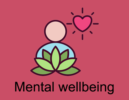 Mental Well-being