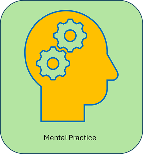 mental practice