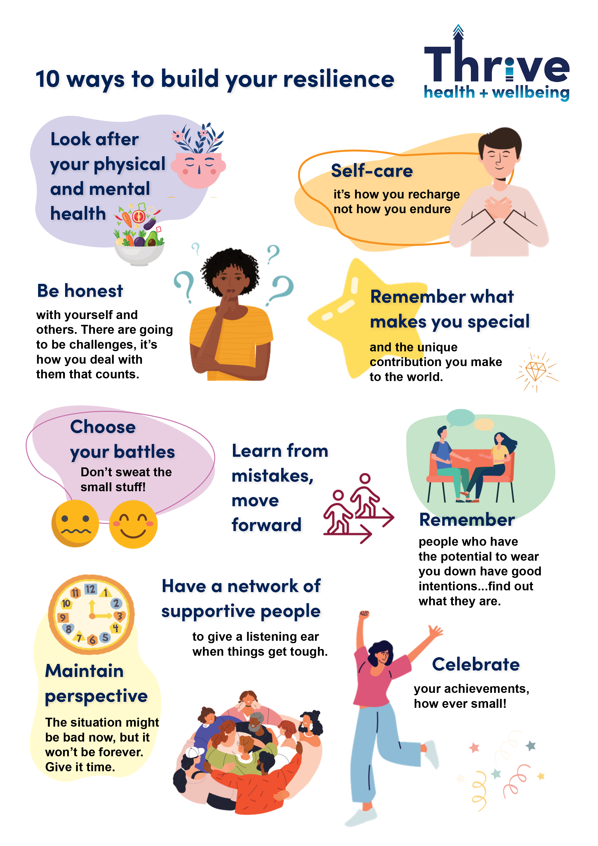 10 ways to build resilience