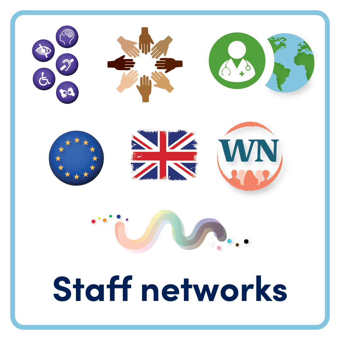 Staff networks