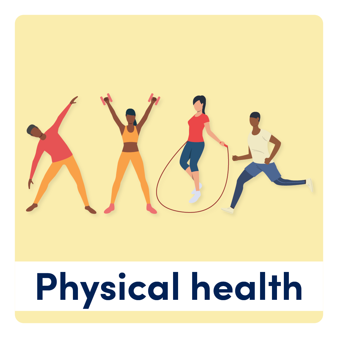 Physical health